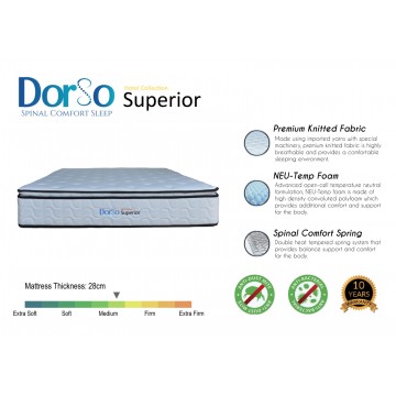 Dorso Superior Spinal Comfort Spring Mattress (King Size Clearance - 1 set)